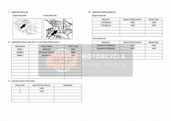 Yamaha DT50R-SM 2010 Foreword 2 for a 2010 Yamaha DT50R-SM